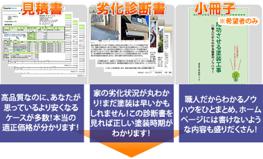 見積書・診断書サンプル
