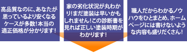 お申込みはこちら